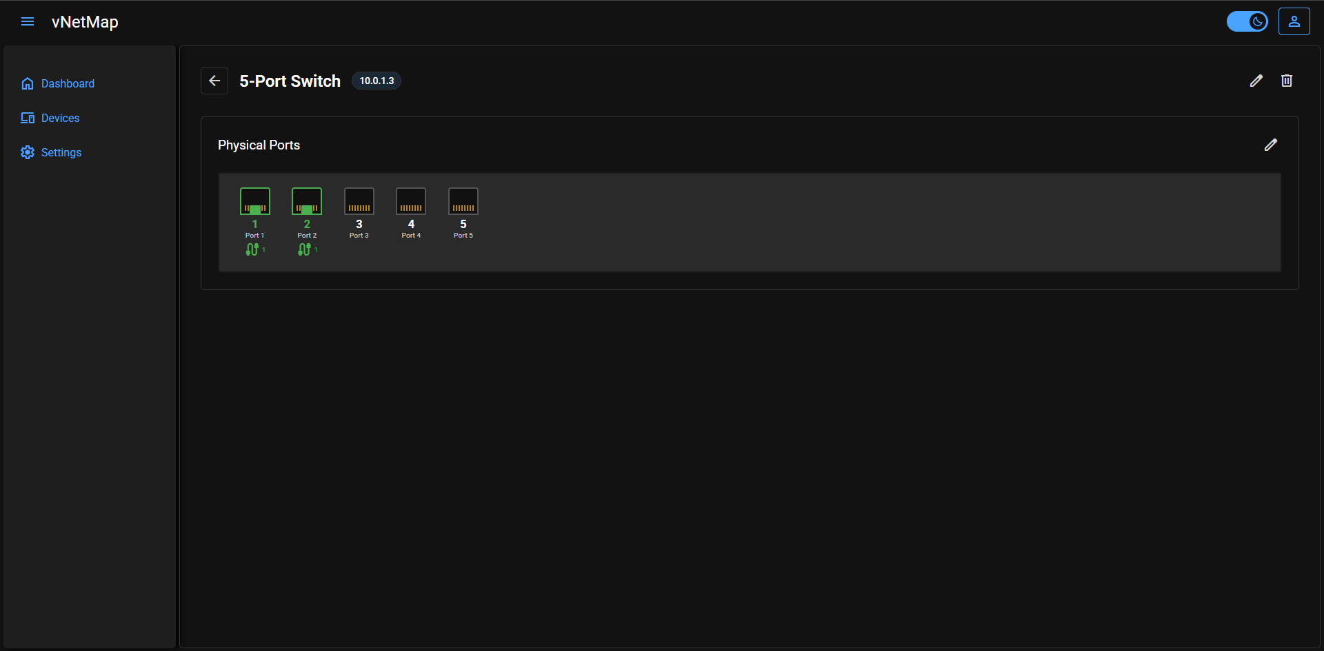vNetMap Port Visualization